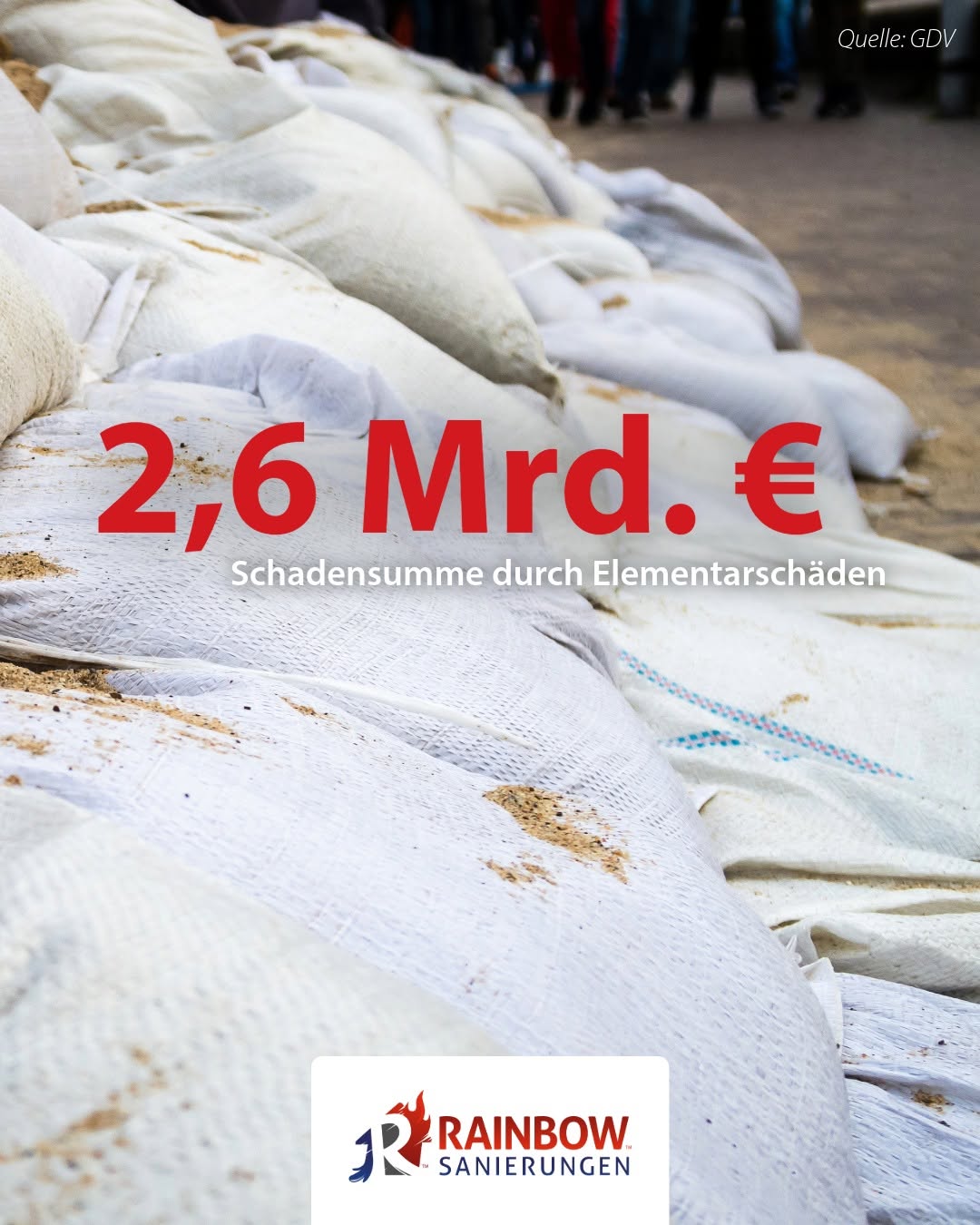 Milliardenschäden durch Naturgefahren – doch viele Gebäude sind nicht gegen alle Risiken abgesichert